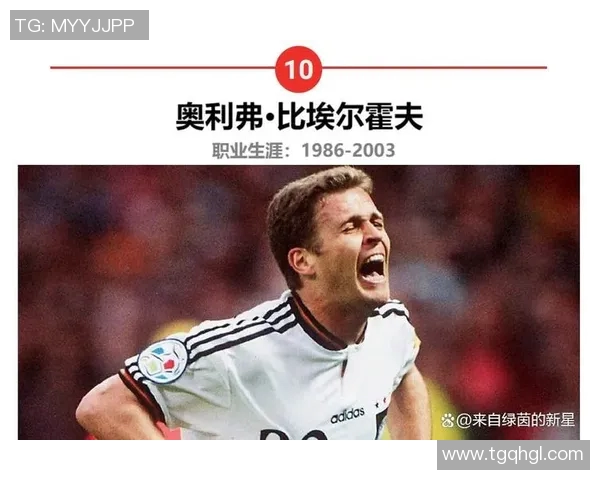 德国足球辉煌一代球星的传奇轨迹与影响力解析 德国足球辉煌一代球星的传奇轨迹与影响力解析