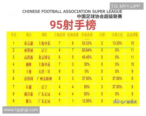 中东足球巨星实力排名揭晓谁才是真正的足球王者 中东足球巨星实力排名揭晓谁才是真正的足球王者