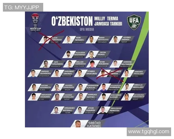 乌兹别克足球队目前最具影响力的球星是谁及其成就分析 乌兹别克足球队目前最具影响力的球星是谁及其成就分析