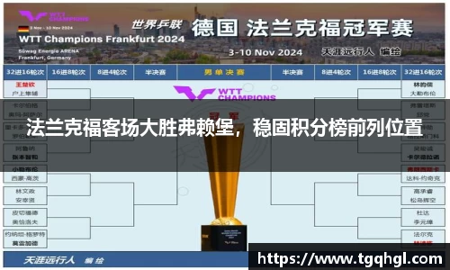 法兰克福客场大胜弗赖堡，稳固积分榜前列位置